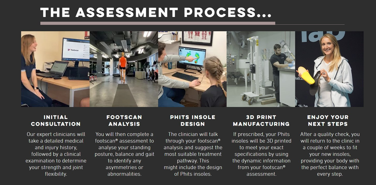 Footscan assessment and 3d orthotics prescription process
